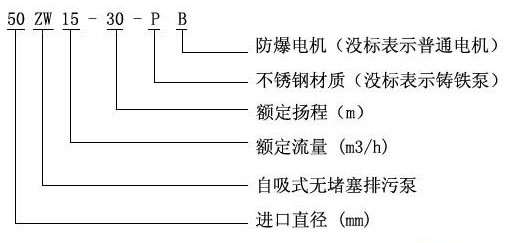 http://www.czcapital.com.cn/productshow_157.html